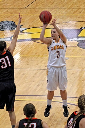 Player Shooting Basketball